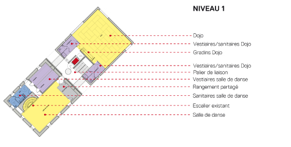 Plan N