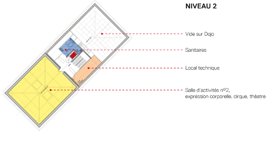 Plan N